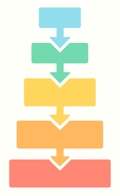 Tschechisch-Langzeitgedächtis-Lernmethode